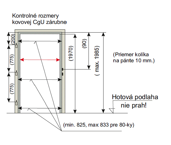 zameranie kovovej zárubne