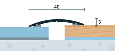 Prechodová lišta samolepiaca nerez leštená 40x5