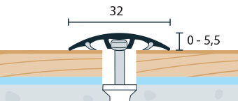 Prechodová lišta WELL bronzová matná 32 mm, nivelácia 0-5,5 mm