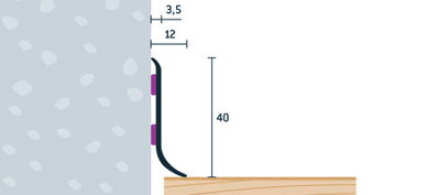 Soklová lišta samolepiaca strieborná matná 40x12 mm