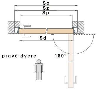 Dre Sara Eco 2 dvere + skrytá zárubňa (Bezfalové)