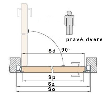 Erkado Covert dvere + skrytá zárubňa (Revezné-Falcové)