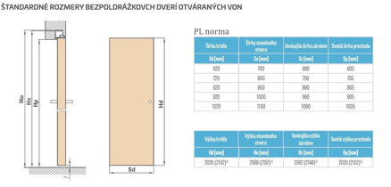Erkado Covert dvere + skrytá zárubňa (Bezfalcové)