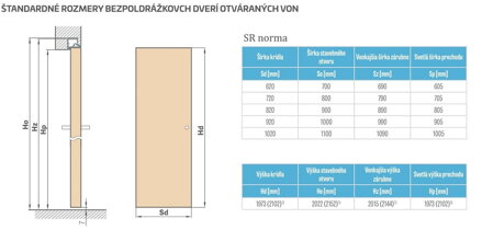Erkado Covert dvere + skrytá zárubňa (Bezfalcové)