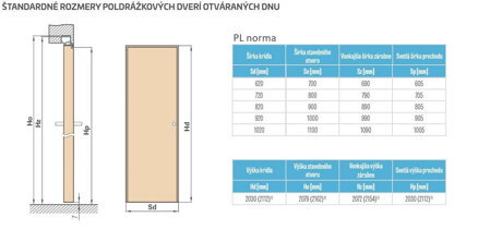 Erkado Covert dvere + skrytá zárubňa (Revezné-Falcové)