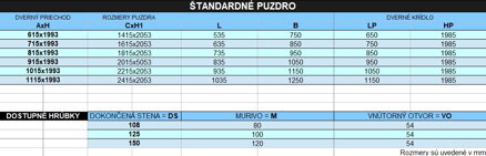 Stavebné puzdro ECLISSE SYNTESIS LINE jednokrídlové 715 mm, murivo
