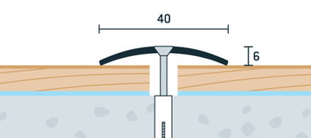 Prechodová lišta vŕtaná nerez brúsená 40x6